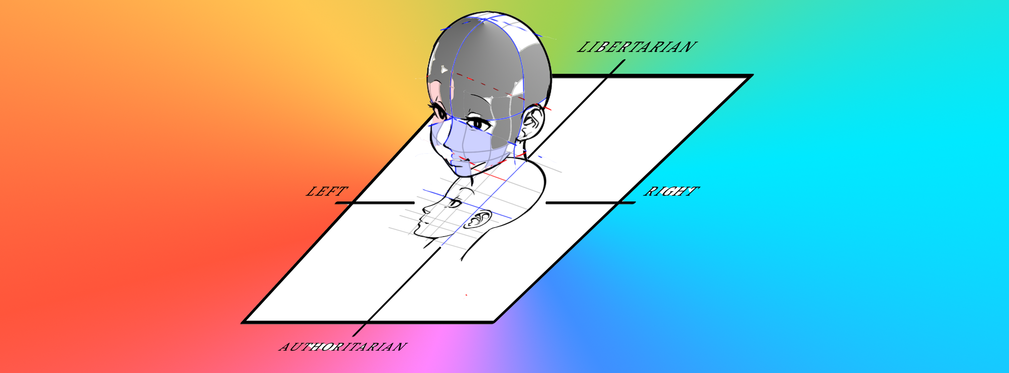 3D head arises from a 2D political alignment grid